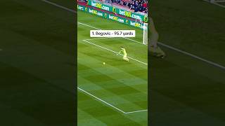 Goalkeeper Begovic LONG Goal 😱 football soccer skills goals championsleague ucl goalkeeper [upl. by Adrianna]