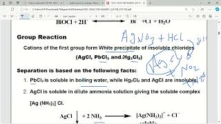 cations group part l DRMOSTAFA ELTANTAWY [upl. by Cyrus]