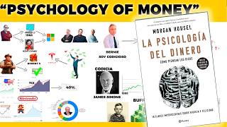 Resumen La Psicología del Dinero  Morgan Housel [upl. by Athalla]