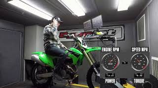 2023 Kawasaki KX450 Dyno Test [upl. by Lester]