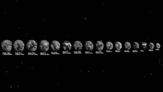 Potentially Habitable Exoplanets [upl. by Eednahs689]