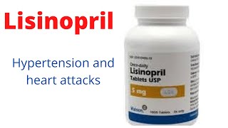 The cost of Lisinopril and Hypertension drugs [upl. by Jemma]