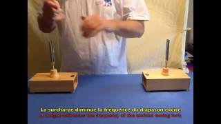 Résonance acoustique avec diapasonsAcoustic resonanceTuning forks [upl. by Bess]