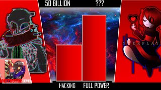 Fatal ErrorSans Vs Player Power Levels [upl. by Ivetts]