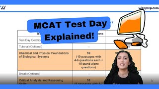 MCAT Test Day Explained What to Expect  Wizeprep [upl. by Inait]