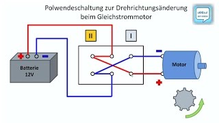 PolwechselSchaltung im Gleichstromkreis Drehrichtung ändern  umkehren beim GleichstromMotor [upl. by Nevetse508]