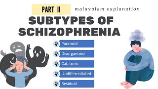 Subtypes Of Schizophrenia Paranoid  Disorganized Catatonic  Undifferentiated type [upl. by Valdemar290]