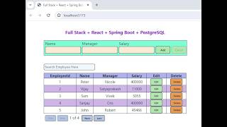 Full Stack  React  Spring Boot  PostgreSQL [upl. by Ahteres914]