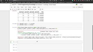 Machine Learning Tutorial 13  KNearest Neighbours KNN algorithm implementation in ScikitLearn [upl. by Adaliah700]