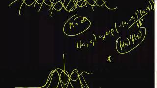 Lecture 17 Basis Functions [upl. by Tyrone64]