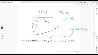 Radiative Emission of a Neutrino Pair [upl. by Hebe]