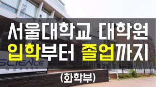 서울대학교 대학원 입학 및 졸업 방법  수료와 졸업의 차이  컨택 입학시험 조교 수업 수료심사 논자시 논문게재실적 졸업심사 졸업논문  규정 기준으로 설명 [upl. by Remark]