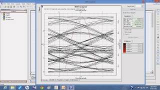 PERFORMANCE ANALYSIS OF DWDM OPTICAL TRANSMISSION SYSTEM [upl. by Eittik]