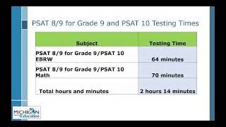 MME and PSAT Test Administration Training Part 1 Spring 2025 [upl. by Leahcir146]