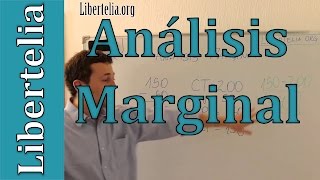 Análisis marginal  Microeconomía  Liberteliaorg [upl. by Leahci]