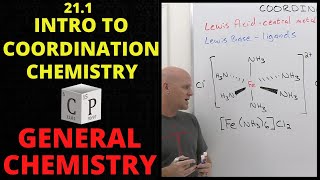 Transition Metals  Periodic table  Chemistry  Khan Academy [upl. by Larrad]