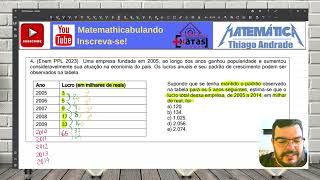 Enem PPL 2023  Uma empresa fundada em 2005 ao longo dos anos ganhou popularidade e aumentou [upl. by Steffi972]