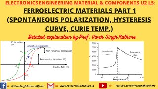 FERROELECTRIC MATERIALS PART 1SPONTANEOUS POLARIZATION HYSTERESIS CURVE CURIE TEMPERATURE [upl. by Yrreiht]