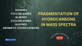 FRAGMENTATION PATTERN OF HYDROCARBONS [upl. by Adnilreb]