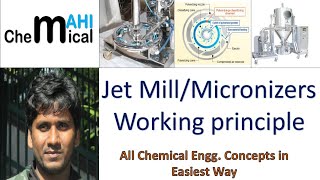 Jet MillMicronizers Working principleChemicalMahi [upl. by Englebert]