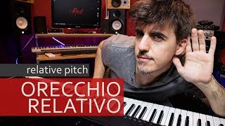 Come suonare tutte le canzoni senza studiarne una  Tutorial  Red [upl. by Barde]