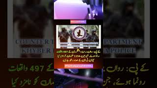 positiveapproachwithmaj islamabad damage crore causes pti protest police report news pmln [upl. by Dov798]