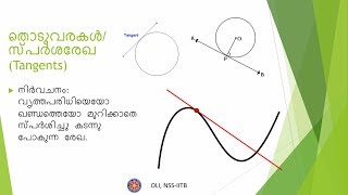 സ്പർശരേഖ Tangents  Class 10  Malayalam [upl. by Domel]