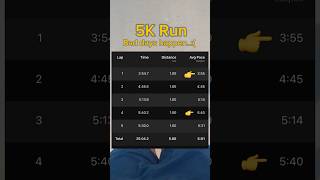 Day 44 HalfIronman Training not to great of a 5K attempt… Previous was 2027 [upl. by Blane]