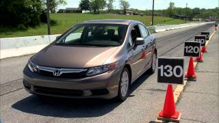 Road Test 2012 Honda Civic [upl. by Barcus]