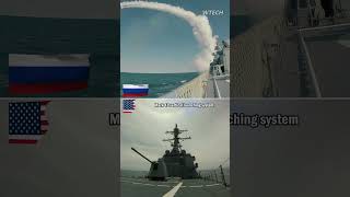 US Navy Mk41 VLS vs Russian Navy Shtil1 VLS [upl. by Julietta]