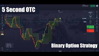 New Indicator For Beginners Binary Option 5 Second Strategy OTC [upl. by Ailsun691]