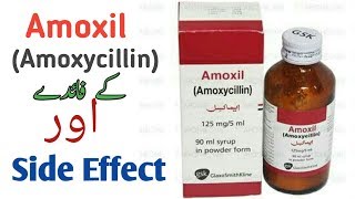 How to use Amoxil Syrup  Amoxycillin use  How to use Amoxicap syrup [upl. by Yelkao661]