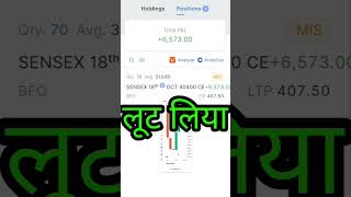 Stock market 📈📉🤑💸bankniftyloverniftyfiftytrading scalpingtradingsansaxsandor tradingtechstreet [upl. by Riha]