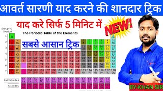 Trick Learn Periodic Table Elements in hindi in easy way  periodic table tricks  periodic table [upl. by Orpah]