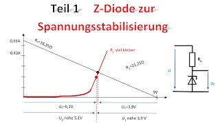 ZDiode Teil 1 Kennlinie u schwankender Vorwiderstand  Elektronik  ZenerDiode  Stabilisierung [upl. by Senskell249]