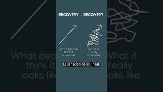 Tienes MÁS ALTERS significa que estás PEOR  Trastorno de Identidad Disociativo [upl. by Salvucci]