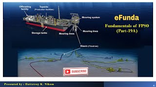 Fundamentals of FPSO Part 19B [upl. by Releehw]