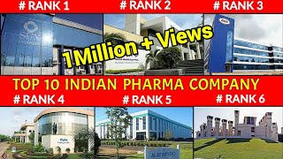 Top 10 pharma companies in india  Top 10 Pharmaceutical company in India  Pharma lecture [upl. by Ahter355]