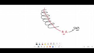 section 1 virology part 1 [upl. by Peper]