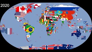 The World Timeline of National Flags 1019  2020 [upl. by Aenert]