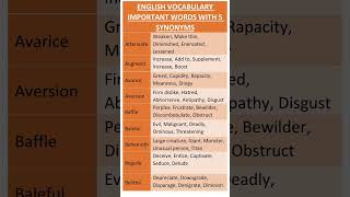 Synonyms of Important words English Vocabulary for IELTS Exam and daily use Advance English [upl. by Kcyred989]