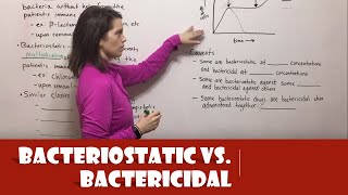 Antibiotics Classification Tricks Mnemonics  Based on Chemical Class Mechanism Spectrum  Hindi [upl. by Sousa]