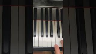 Scenes From an Italian Restaurant piano solo cover [upl. by Nosnorb]