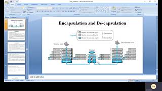 12 CN Encapsulation and Decapsulation [upl. by Nauh]