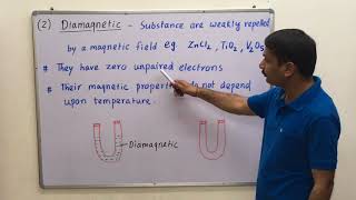 111Magnetic properties  Paramagnetic Diamagnetic FerromagneticAntiferromagneticFerrimag [upl. by Adaliah945]