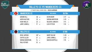 Valleys CC v Wanderers CC [upl. by Gilpin825]