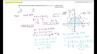 Area Bounded Curve Based on Modulus  JEE MAIN 2023 amp 2023  MATHEMATICS  NCERT CBSE [upl. by Vladimar]