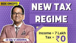 15 New Income Tax Regime Slab Rate PY 202324 AY 202425  Alternative Tax Slab Sec 115BAC [upl. by Aneras]