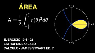 El Estrofoide area del bucle en coordenadas polares [upl. by Varick]