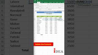 Auto Sum in Excel  Excel Tips and Tricks  Excel Hacks exceltips [upl. by Neelhtak]